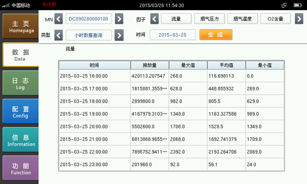 數(shù)采儀 數(shù)采儀