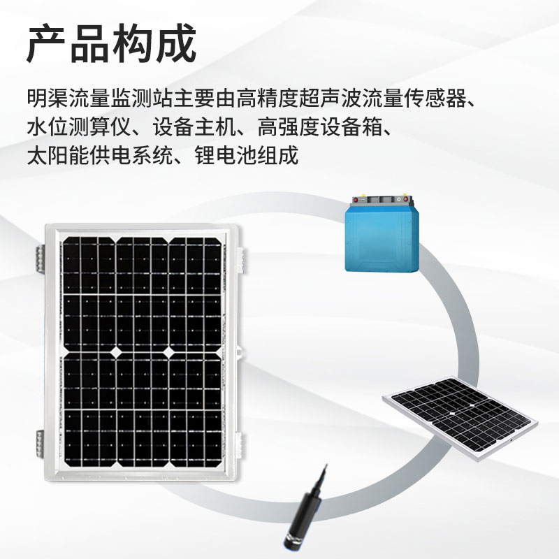 超聲波明渠流量計可以節(jié)約水資源嗎?