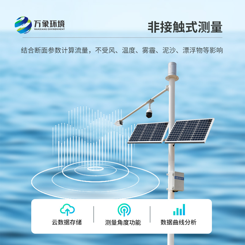 水情監(jiān)測系統(tǒng)對渠道內(nèi)水位和降雨量可以精準(zhǔn)把握