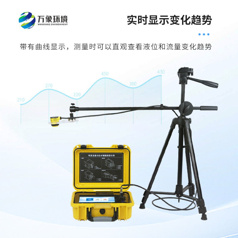 便攜式明渠流量計(jì)——專門為水文監(jiān)測(cè)而設(shè)置的一款儀器
