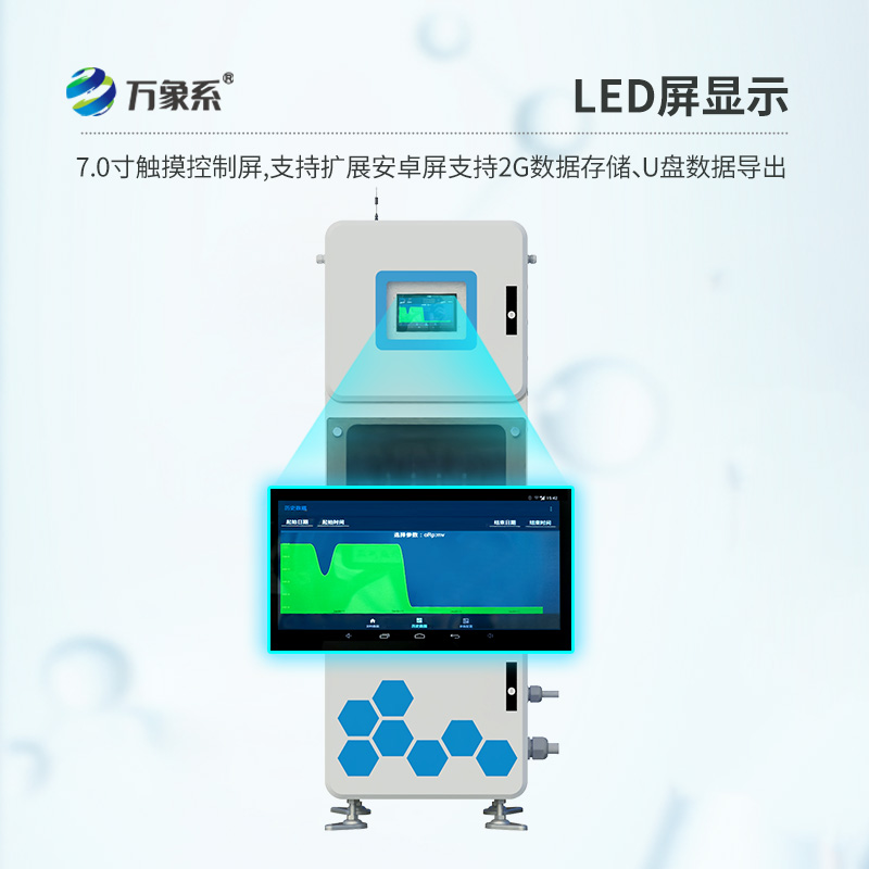 多參數(shù)水質(zhì)在線監(jiān)測儀，實時在線箱體式監(jiān)測水質(zhì)參數(shù)