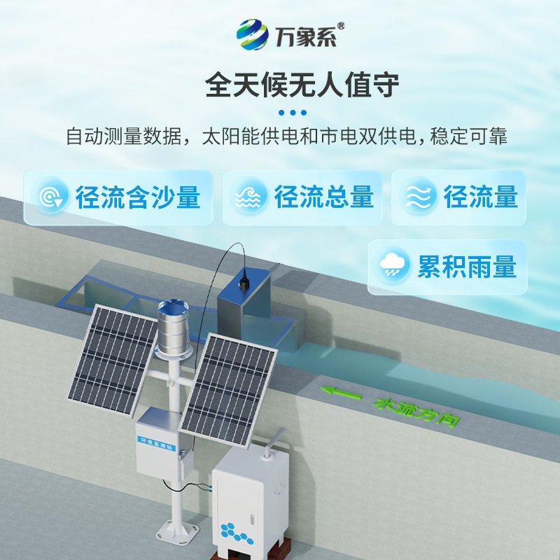 徑流泥沙自動監(jiān)測儀，預(yù)防水土流失的得力工具