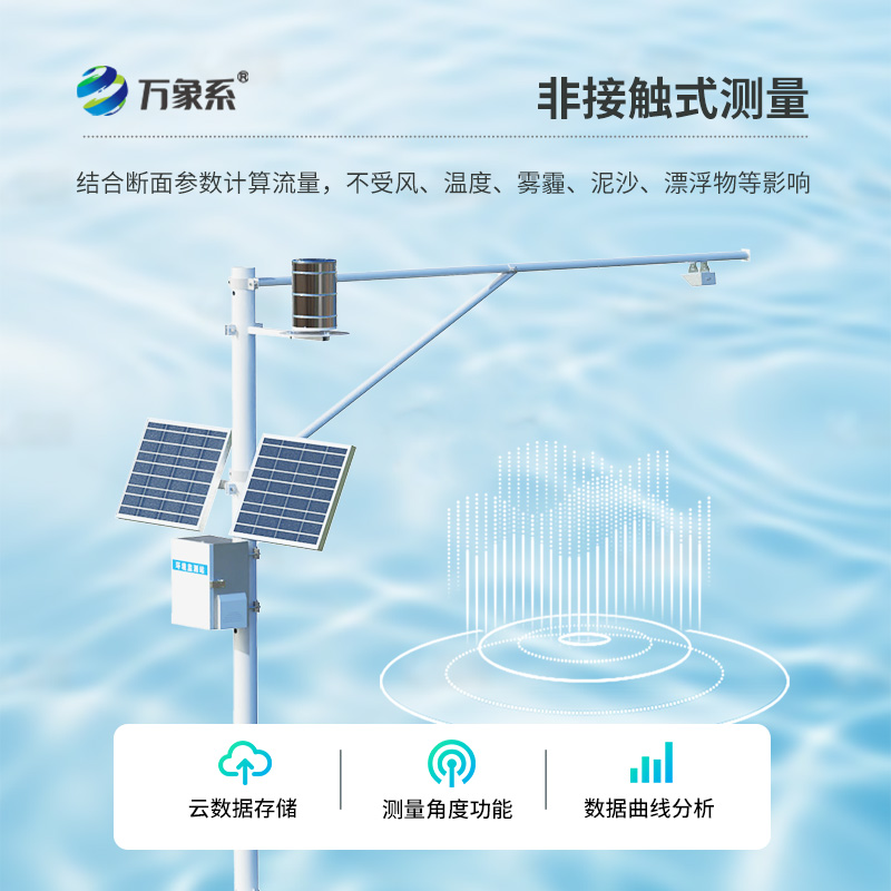 精確測量，實時分析，明渠流量監(jiān)測系統(tǒng)新飛躍！