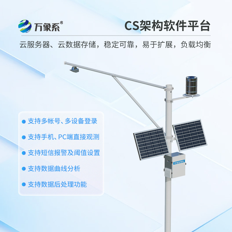 從流到雨：自動(dòng)水文監(jiān)測站的“全能”監(jiān)測術(shù)