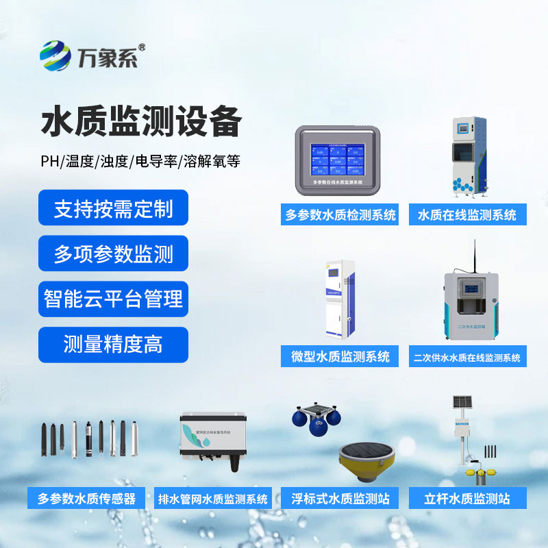 水質(zhì)監(jiān)測站設(shè)備