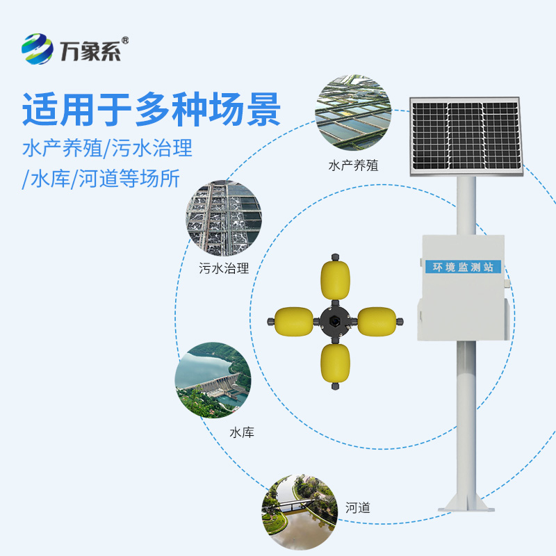 連續(xù)自動水質(zhì)監(jiān)測系統(tǒng)——從間斷采樣到持續(xù)守護