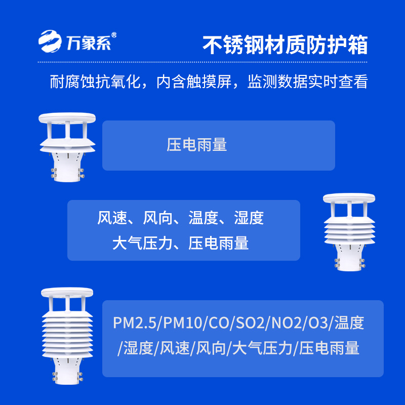 壓電式雨量監(jiān)測站有什么特別之處？